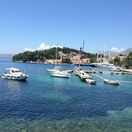 Bay View Cavtat